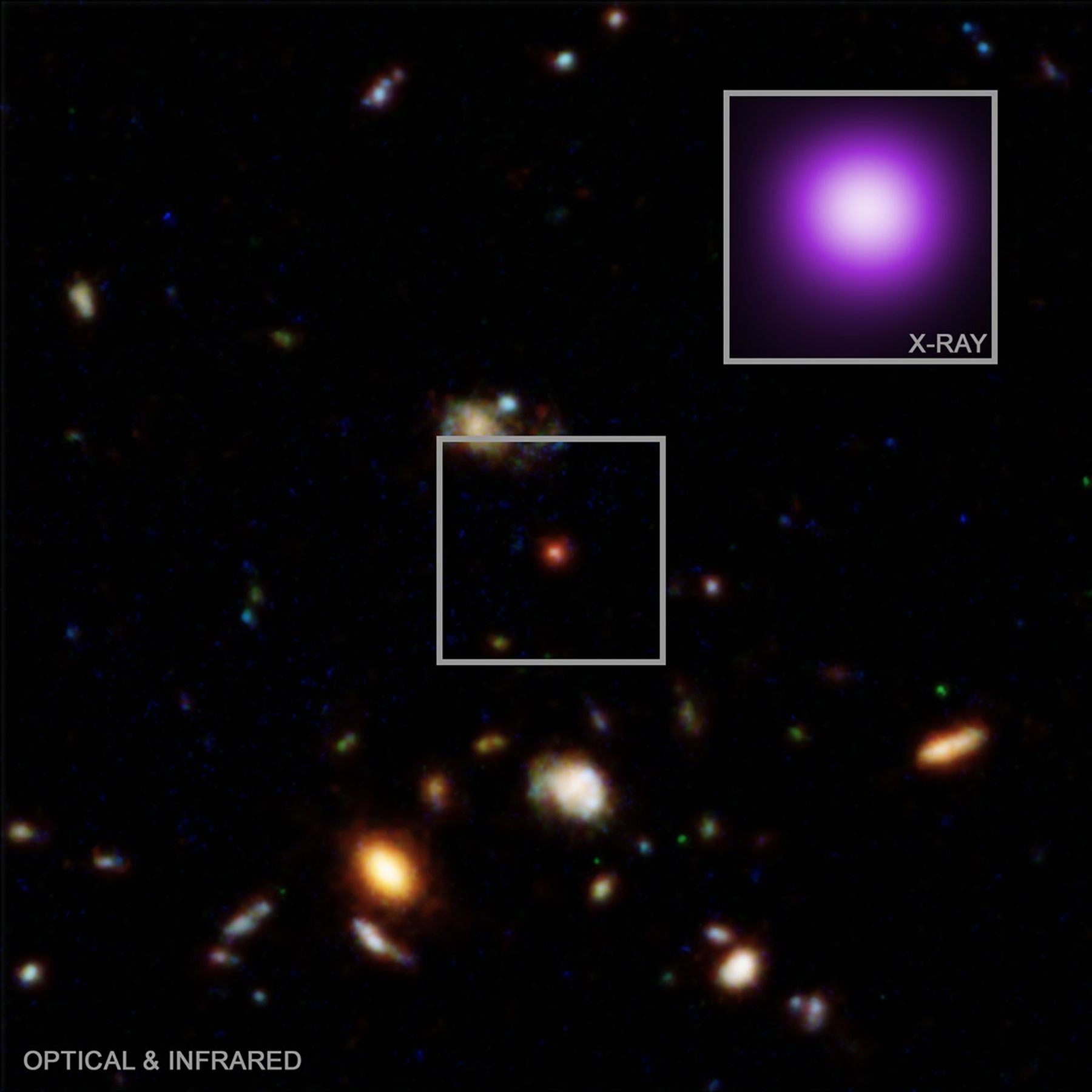 Objeto identificado pelo Chandra revela pista para enigma dos “pontos vermelhos” no Universo primordial - Imagem do artigo original